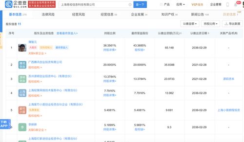 騰訊關(guān)聯(lián)企業(yè)戰(zhàn)略投資輕流，加碼企業(yè)信息化服務(wù)新賽道